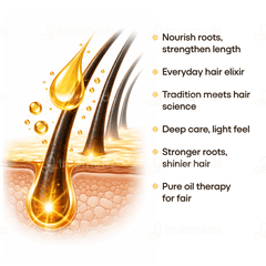 Halixir Hair Oil 100ml Halixir Hair Oil 100ml
