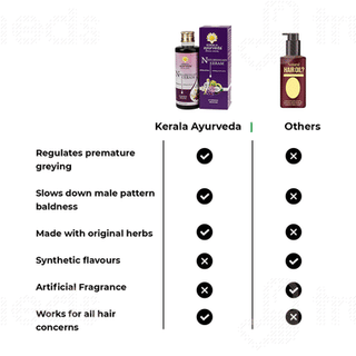 Kerala Ayurveda Neelibringadi Keram 200ml