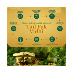 Dabur Vatika Neelibhringa Oil 100 ML