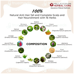 Millennium Herbal Care Hairvit Hair Oil 100 ML