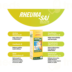 Medisynth Rheuma Saj Massage Oil 60ml