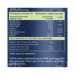 Carbamide Forte Mct Oil 500 ML