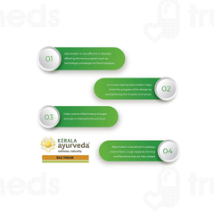 Kerala Ayurveda Bala Thailam 200 ML