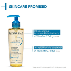 Bioderma Atoderm Huile De Douche Ultra Nourishing Anti Irritation Cleansing Oil 200ml