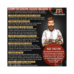 Man Arden Love Spell 7x Beard Oil 30 ML