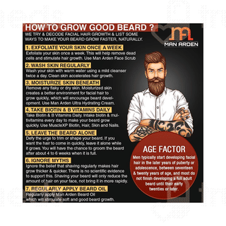 Man Arden Lavender 7x Beard Oil 30 ML