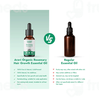 Aravi Organic Rosemary Essential Oil 15ml