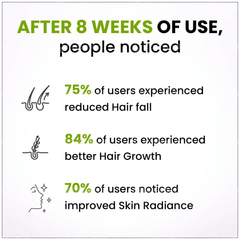 Myupchar Ayurveda Rosemary Essential Oil 15ml