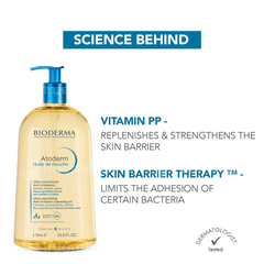 Bioderma Atoderm Huile De Douche Cleansing Oil 1000ml