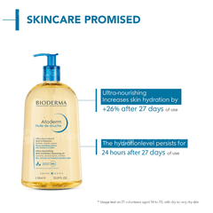 Bioderma Atoderm Huile De Douche Cleansing Oil 1000ml