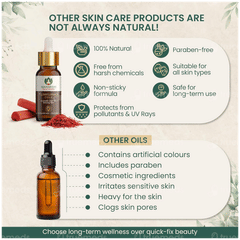 Maharishi Ayurveda Kumkumadi Taila 10ml