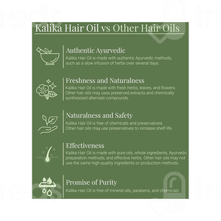 Satthwa Ayurveda Kalika Hair Oil 150ml