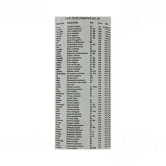 Kottakkal Ayurveda Arimedadi Tailam 200Ml