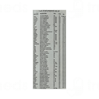 Kottakkal Ayurveda Arimedadi Tailam 200Ml