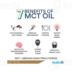 Healthvit Mct Oil 100ml