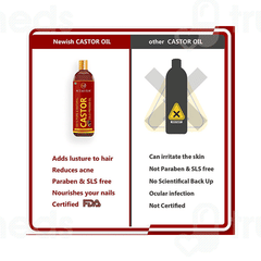 Newish Castor Oil 200ml