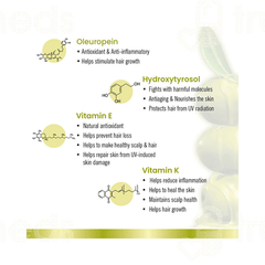 Keya Seth Aromatherapy Soft & Smooth Olive Body Oil 200ml