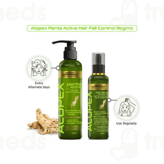 Keya Seth Aromatherapy Alopex Penta Active 10 Hair Fall Control Solution 120ml