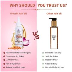 Ayouthveda Protein Hair Oil 100ml