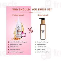 Ayouthveda Protein Hair Oil 100Ml