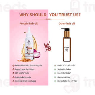 Ayouthveda Protein Hair Oil 100Ml