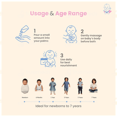 Olebest Baby Massage Oil 100ml