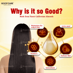 Goodcare Pure Rogan Badam Almond Oil 100Ml