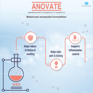 Anovate Cream 20Gm