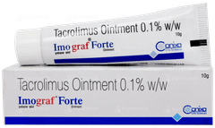 Imograf Forte Ointment 10gm