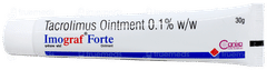 Imograf Forte Ointment 30gm