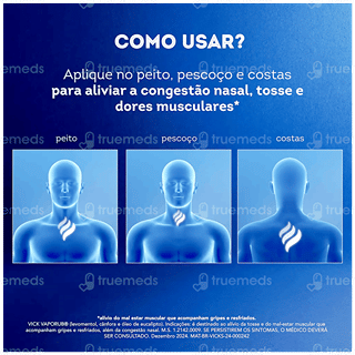 Vicks Vaporub 30Gm