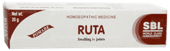 Sbl Ruta Ointment 25 GM