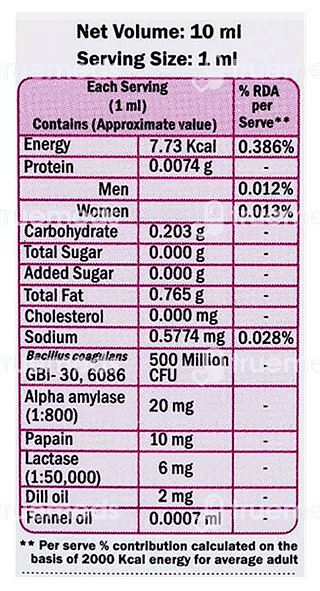 Tummy Soft Oral Drops 10ml