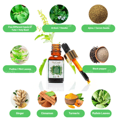 The Curen Anti Cold & Cough Oral Drops 15ml