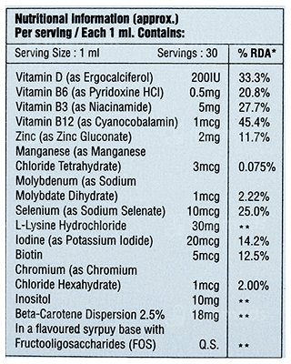 Rave 3 Strawberry Flavour Oral Drops 30Ml