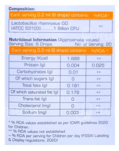 Ecogram Gg Oral Drops 4Ml
