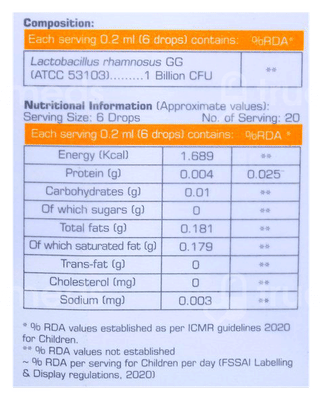 Ecogram Gg Oral Drops 4Ml