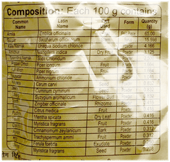 Patanjali Amla Chatpata Candy 250Gm