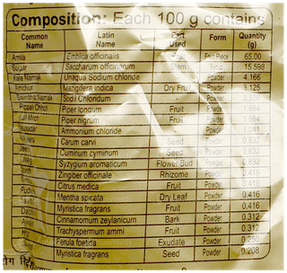 Patanjali Amla Chatpata Candy 250Gm