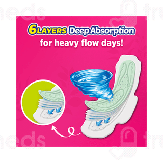 Sofy Antibacteria 99.9% Ultra Slim Super Xl+ Sanitary Pads 44