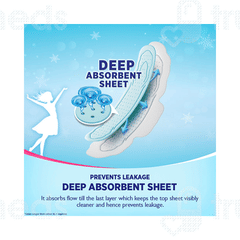 Sofy Cool Freshness New Menthol Fresh Ultra Slim Super Xl+ Sanitary Pad 44 Sofy Cool Freshness New Menthol Fresh Ultra Slim Super Xl+ Sanitary Pad 44
