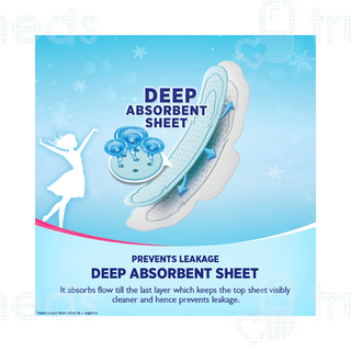 Sofy Cool Freshness New Menthol Fresh Ultra Slim Super Xl+ Sanitary Pad 44