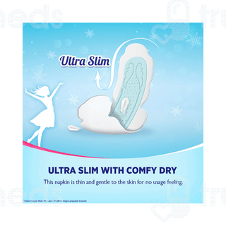 Sofy Cool Freshness New Menthol Fresh Ultra Slim Super Xl+ Sanitary Pad 44
