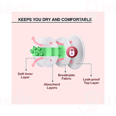 Luvlap Disposable Breast Pads 48