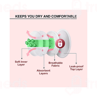 Luvlap Disposable Breast Pads 48