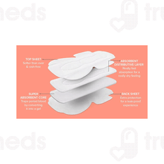 Nua Ultra Thin 3xl 5l 4r Sanitary Pad Pack Of 12