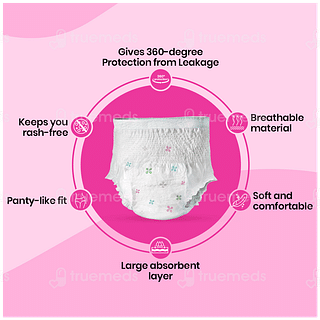 I Activ L To Xl Disposable Period Panty 10