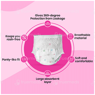 I Activ L To Xl Disposable Period Panty 5