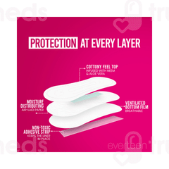 Everteen Daily Unscented 180Mm Panty Liners 30