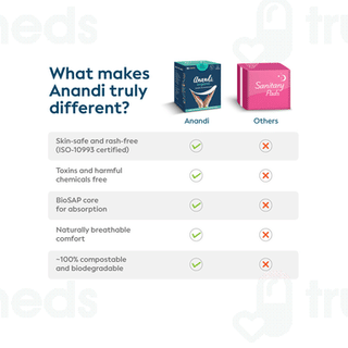 Anandi Xl Sanitary Pads 15